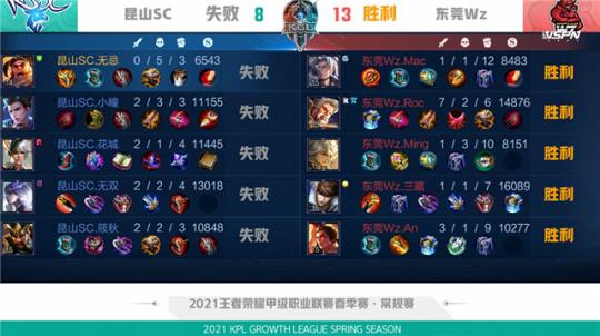 造更多空间 造更多空间