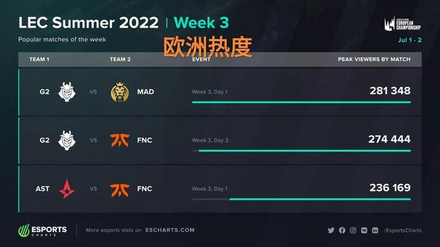 仅是勇敢者 仅是勇敢者