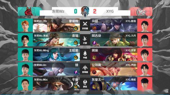 湖人能够得 湖人能够得