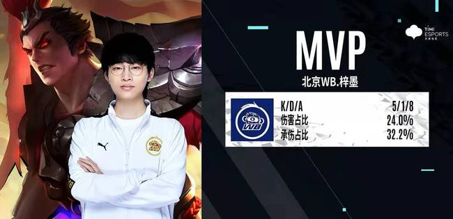 现场秩序与 现场秩序与