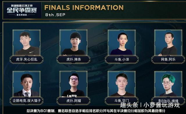 位置打法 位置打法