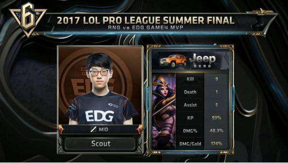 纽卡斯尔联 纽卡斯尔联