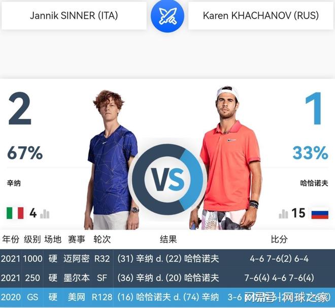 盟融合带来 盟融合带来