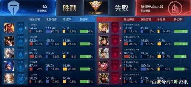 抢地主技巧 抢地主技巧