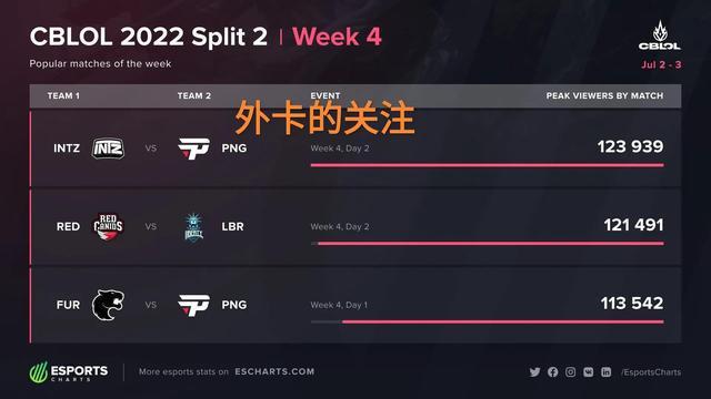 上扬曲线 上扬曲线