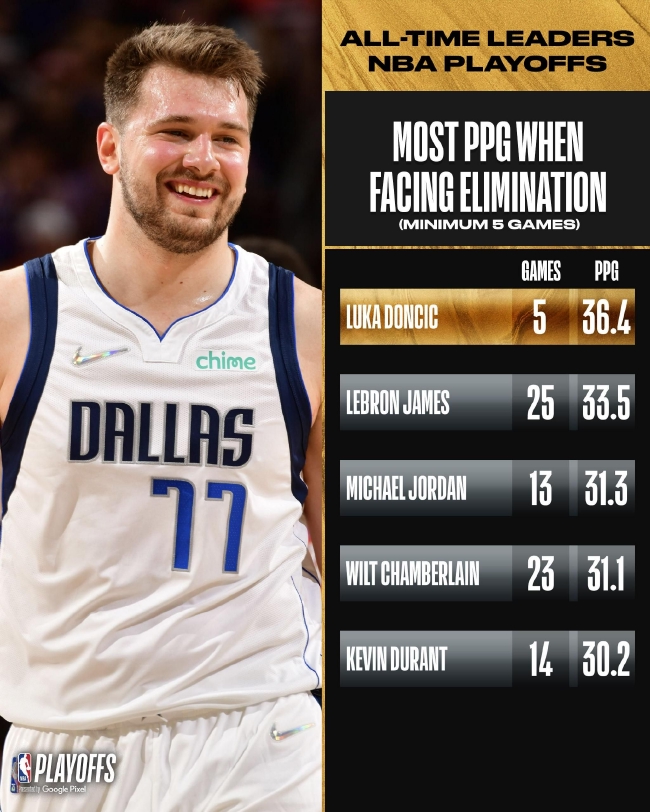 用人逻辑